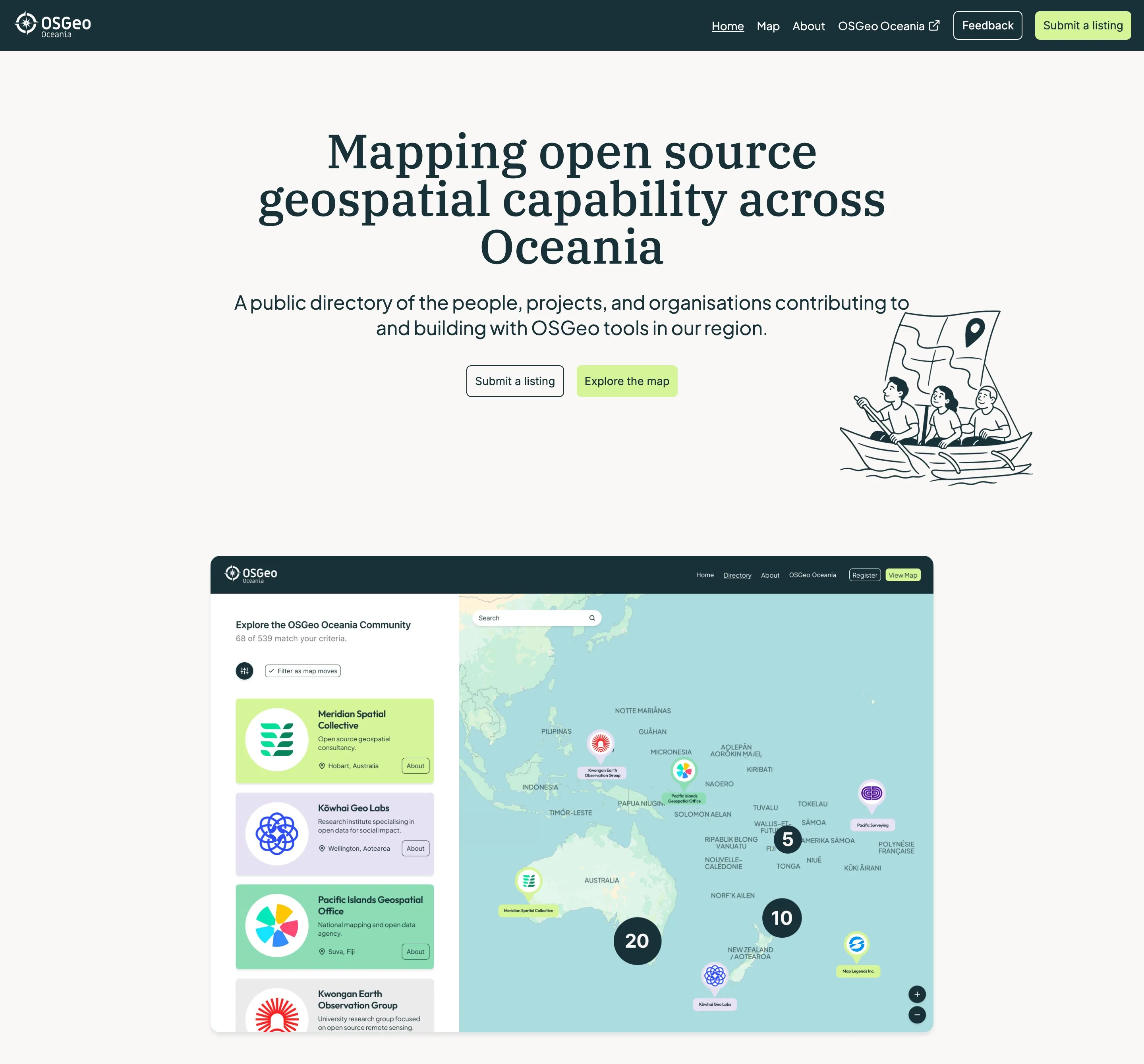 The OSGeo Oceania landing page. It reads “Mapping open source geospatial capability across Oceania”, describes a public directory of the people, projects and organisations building with OSGeo tools in the region, and offers Submit a listing and Explore the map buttons above a hand-drawn illustration of three people paddling a boat with a map for a sail and a preview of the directory.