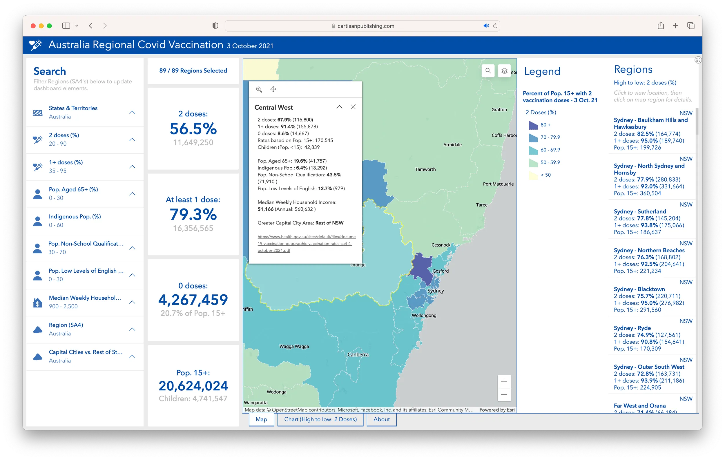 Dashboard of Australian COVID-19 data with maps and charts