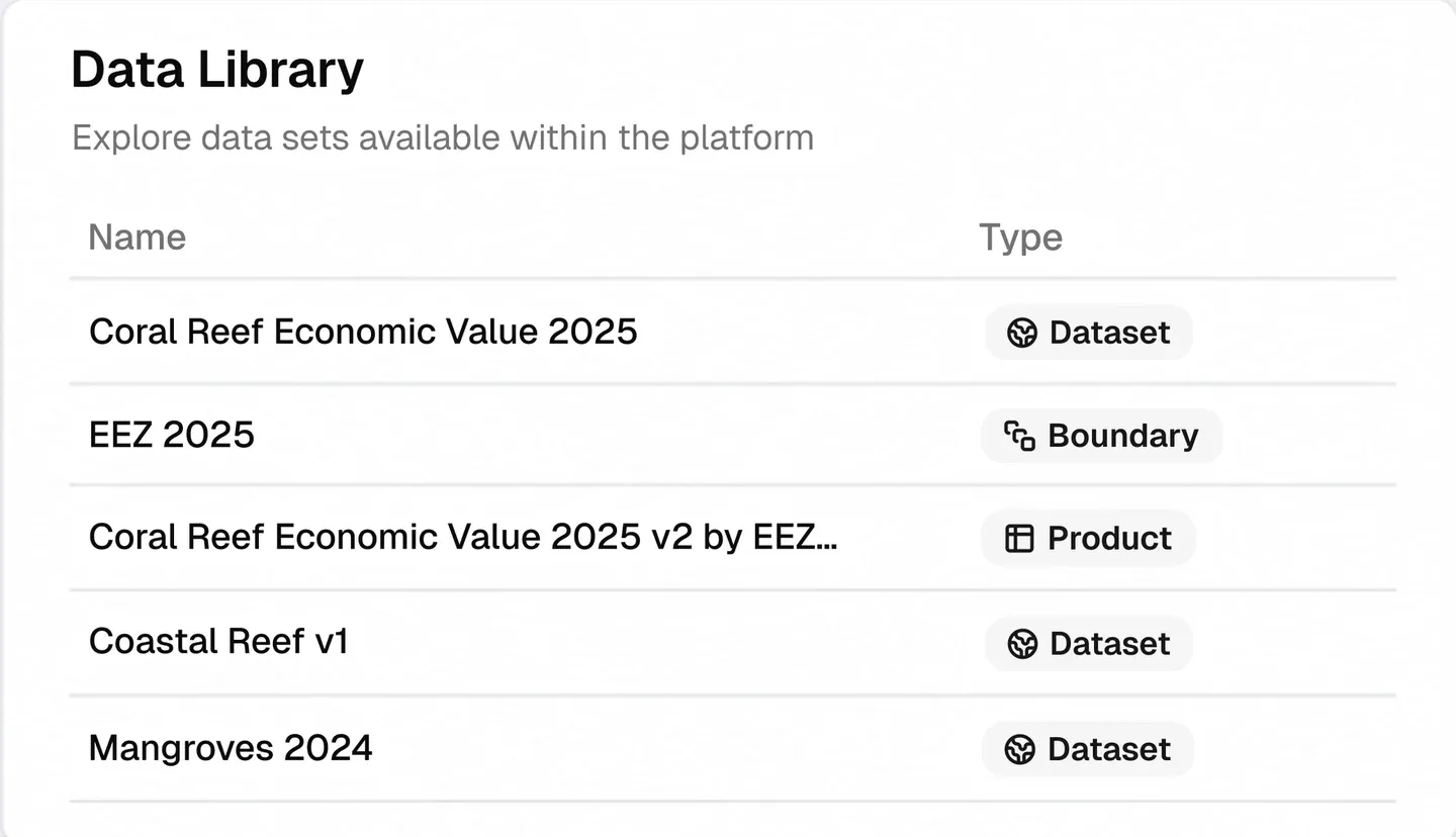 The Data Library, listing datasets, boundaries and products such as Coral Reef Economic Value 2025, EEZ 2025 and Mangroves 2024.